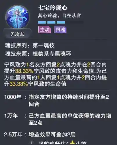 魂师对决巅峰香香阵容搭配(斗罗大陆魂师对决怎么搭配阵容)插图11