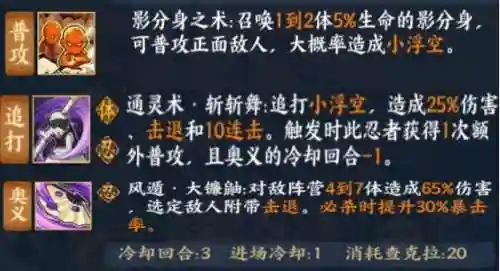 火影忍者手鞠阵容搭配(火影忍者手游女角色大全)插图3