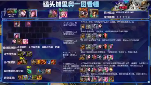 超级加里奥阵容最新搭配(加查俱乐部神仙搭配)插图4