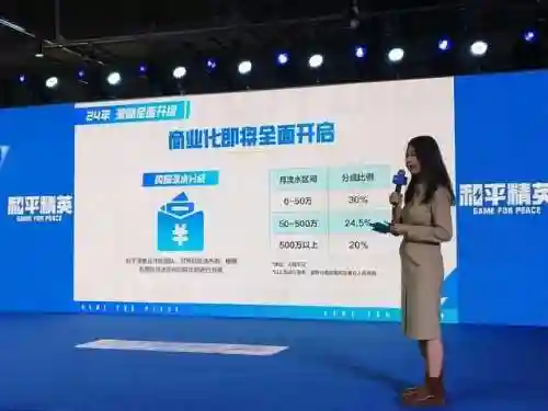 和平精英卡牌阵容搭配图(和平精英最强搭配衣服)插图6