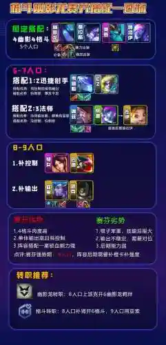 七幽影龙阵容搭配攻略(龙之溪谷推荐阵容)插图5