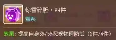 勇武月宫搭配什么阵容最好(闭月弓最强阵容搭配)插图14