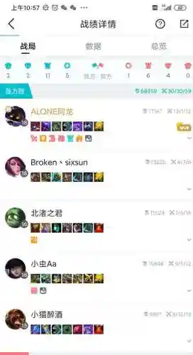 专杀四龙阵容搭配推荐(紫金版本人族打龙阵容)插图6
