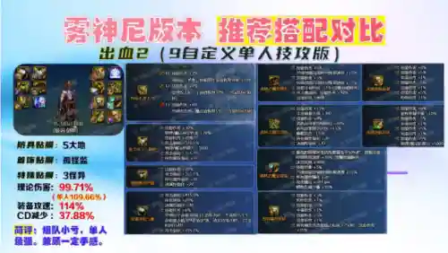 剑影大号搭配阵容推荐(2021剑影3332最强装备搭配)插图4