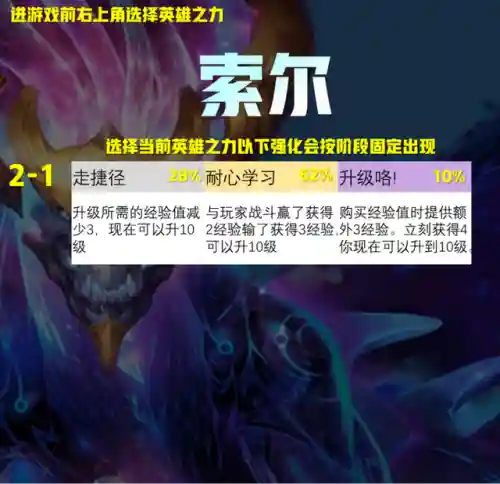 龙王95最强阵容怎么搭配(咸鱼之王88-10阵容)插图8