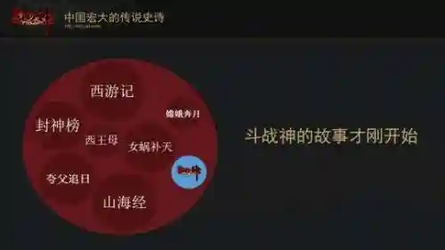 山海经斗战阵容搭配(山海经异兽录最强阵容)插图17