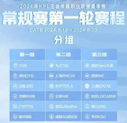 王者李小龙阵容搭配最新(王者荣耀历年最佳阵容)