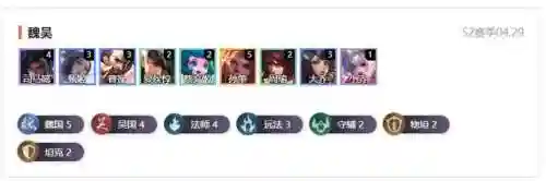 轻战武则天阵容搭配攻略(横扫千军阵容搭配最新)插图3