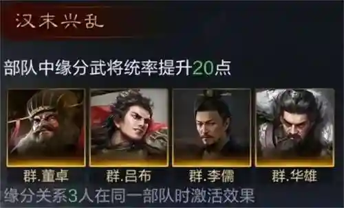 天下英雄阵容搭配华雄(三国大英雄最强阵容)插图2