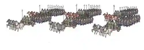 宋朝武将对决阵容搭配推荐(QQ胡莱三国最强武将阵容)插图15