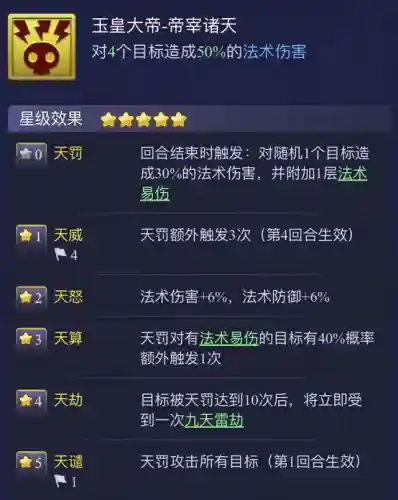 梦幻玉皇推图阵容搭配(梦幻西游129最佳阵容)插图2