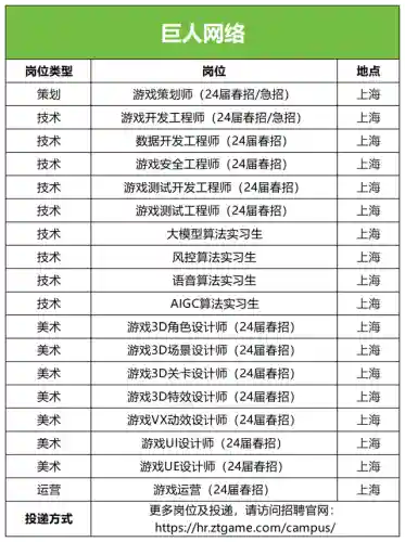 魂师对决远征阵容搭配攻略(魂师对决前期最强阵容T0)插图25