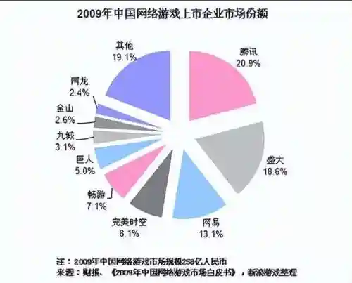 仙剑奇侠传3端游(仙剑3安卓移植版完全版)