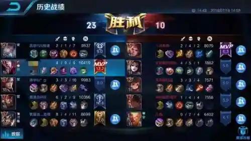 王者双人阵容搭配技巧(王者好玩的双人组合)插图4