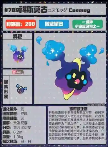 宝可梦精灵图鉴全部(宝可梦1000种图鉴)插图74