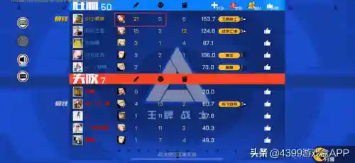 王牌战士最强突袭搭配阵容(王牌战士官网)插图7