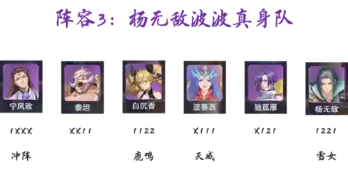 战境攻略阵容搭配图表(守护之境最强阵容怎么搭配)插图5
