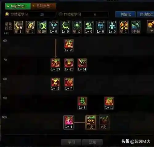 dnf天帝刷图加点2022(DNF2021天帝改版加点)插图4