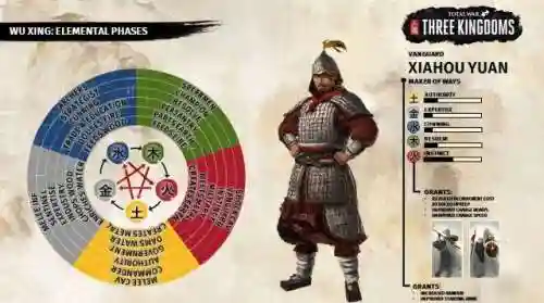 文明与征服将星阵容搭配(文明与征服平民最强阵容第一名)插图15 文明与征服将星阵容搭配(文明与征服平民最强阵容第一名)插图15