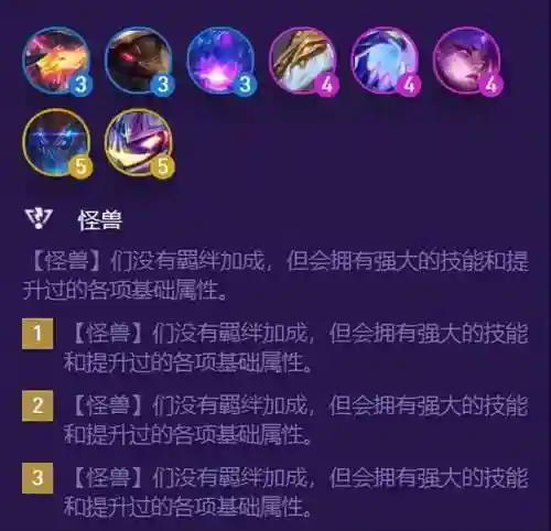天选羁绊怪兽阵容搭配(云顶之弈2021羁绊最多阵容)