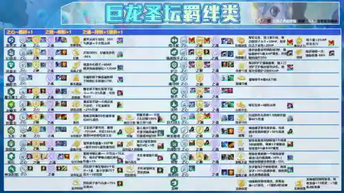 神农尊者阵容搭配图表大全(神奇三国最强阵容)插图4