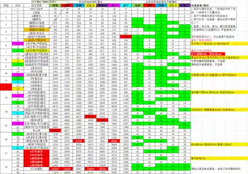 中国式家长歌后攻略(中国好声音2022免费观看最新一期)插图6