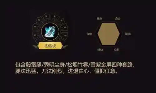 一刀入世阵容搭配(一刀传世最佳阵容2024)插图27
