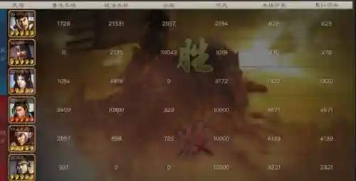 女王的阵容搭配推荐图(女皇陛下侍从阵容推荐)插图4