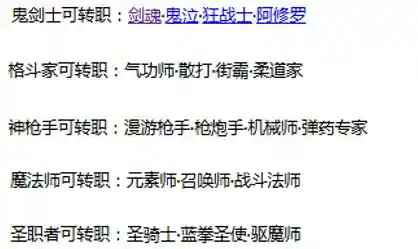 天空之城dnf(地下城与勇士天空之城)插图79