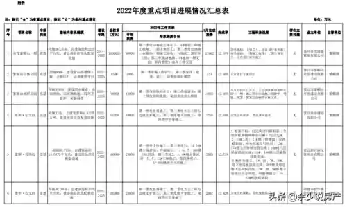 御龙在天2022年新区(御龙在天手游2024年最新开服)插图7