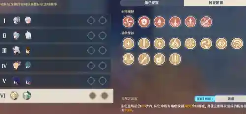 原神逃离离岛阵容搭配(原神跑图最佳阵容)插图3