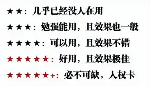 魂师对决大雪最强阵容搭配(魂师对决平民用啥阵容)插图1