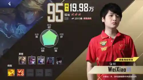 电竞经理散装阵容搭配(lol职业赛阵容搭配)插图9