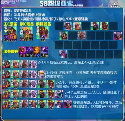 最强八大阵容搭配(最佳阵容十二强攻略)插图3