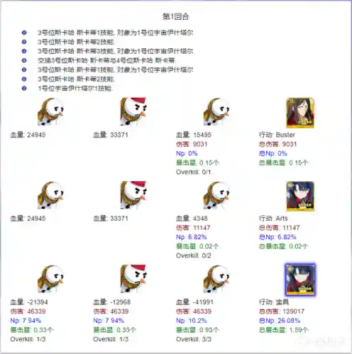 狐狸红卡组队阵容搭配(狐狸城夺冠主力阵容)插图69