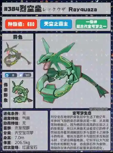 宝可梦精灵图鉴全部(宝可梦1000种图鉴)插图26