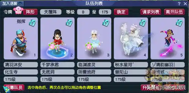 虎攻后羿阵容怎么搭配(王者自走棋最强阵容后羿)插图2