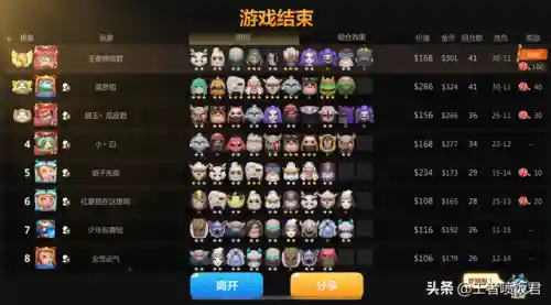 多多自走棋德鲁伊阵容搭配(多多自走棋最变态阵容)插图4