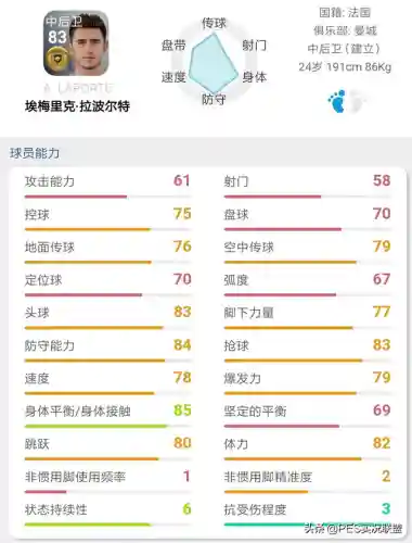 最佳金球阵容搭配图表大全(实况足球2021最强金球阵容)插图25