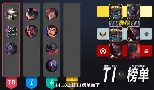 妖姬男刀阵容怎么搭配(妖姬和男刀哪个厉害)插图1