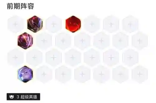 源计划激光特攻阵容搭配(星陨计划阵容推荐)插图6
