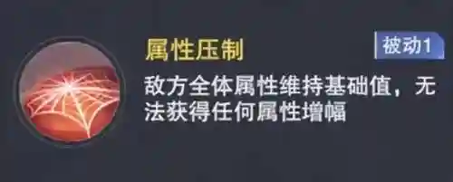 老虎外传阵容搭配推荐最新(超能战鸡阵容推荐最新)插图19