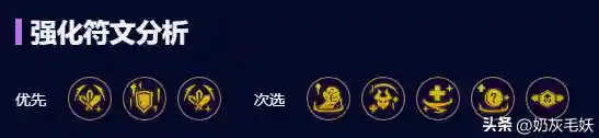 机器主坦阵容怎么搭配最好(梦幻模拟战维坦阵容搭配)插图7
