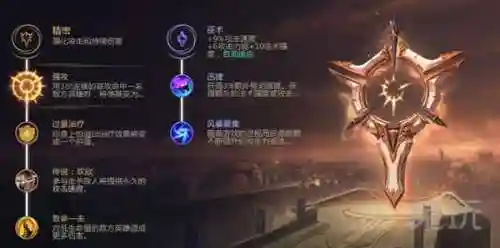 刀妹主宰阵容怎么搭配(最新云顶之弈刀妹阵容搭配)插图24