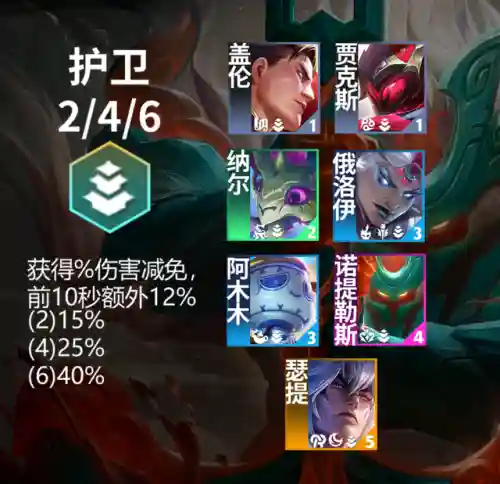 斗毒阵容最新搭配推荐(沙暴队最强阵容搭配)插图13