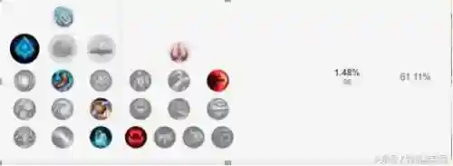 锤石对线乌鸦阵容搭配图(lol乌鸦对线诺手技巧)插图12