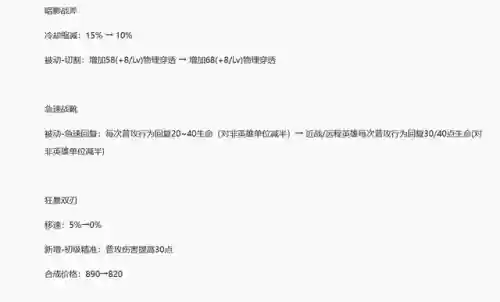 射手过渡阵容搭配什么装备(辅助和射手的搭配)插图1