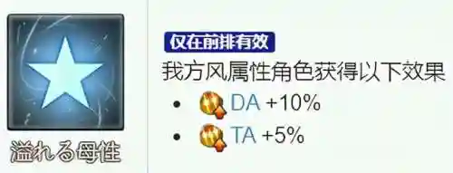 幻想公主阵容搭配图表大全(公主连接17图掉落表)插图30