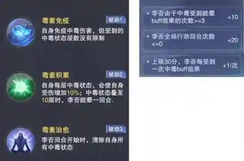 鬼魅独孤博阵容搭配推荐(斗罗大陆鬼魅阵容最佳搭配)插图5