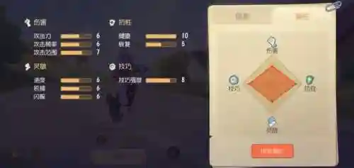 猫和老鼠侍卫阵容搭配攻略(2021猫和老鼠角色克制关系表)